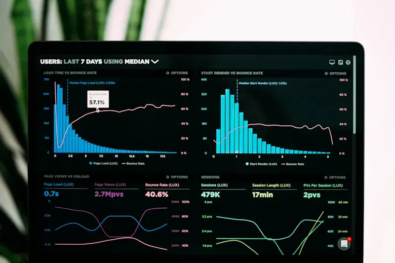 SEO and analytics dashboard